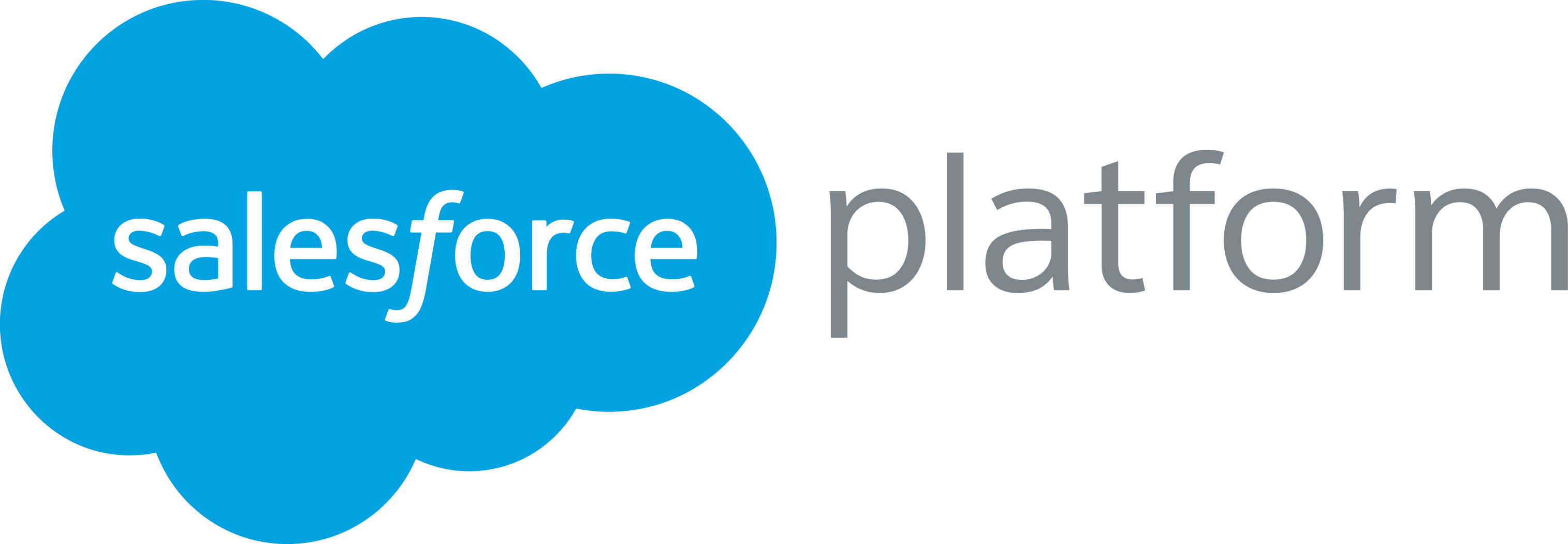 Powered by Salesforce